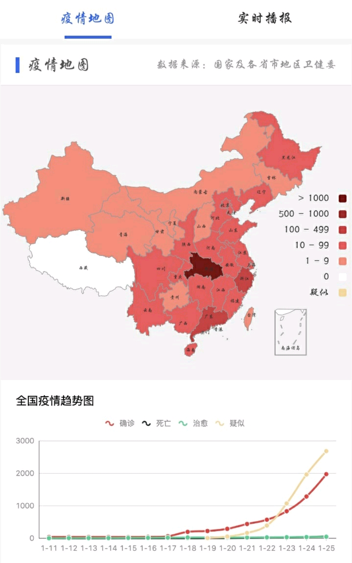 疫情实时地图，掌握最新动态，全球共同抗击疫情