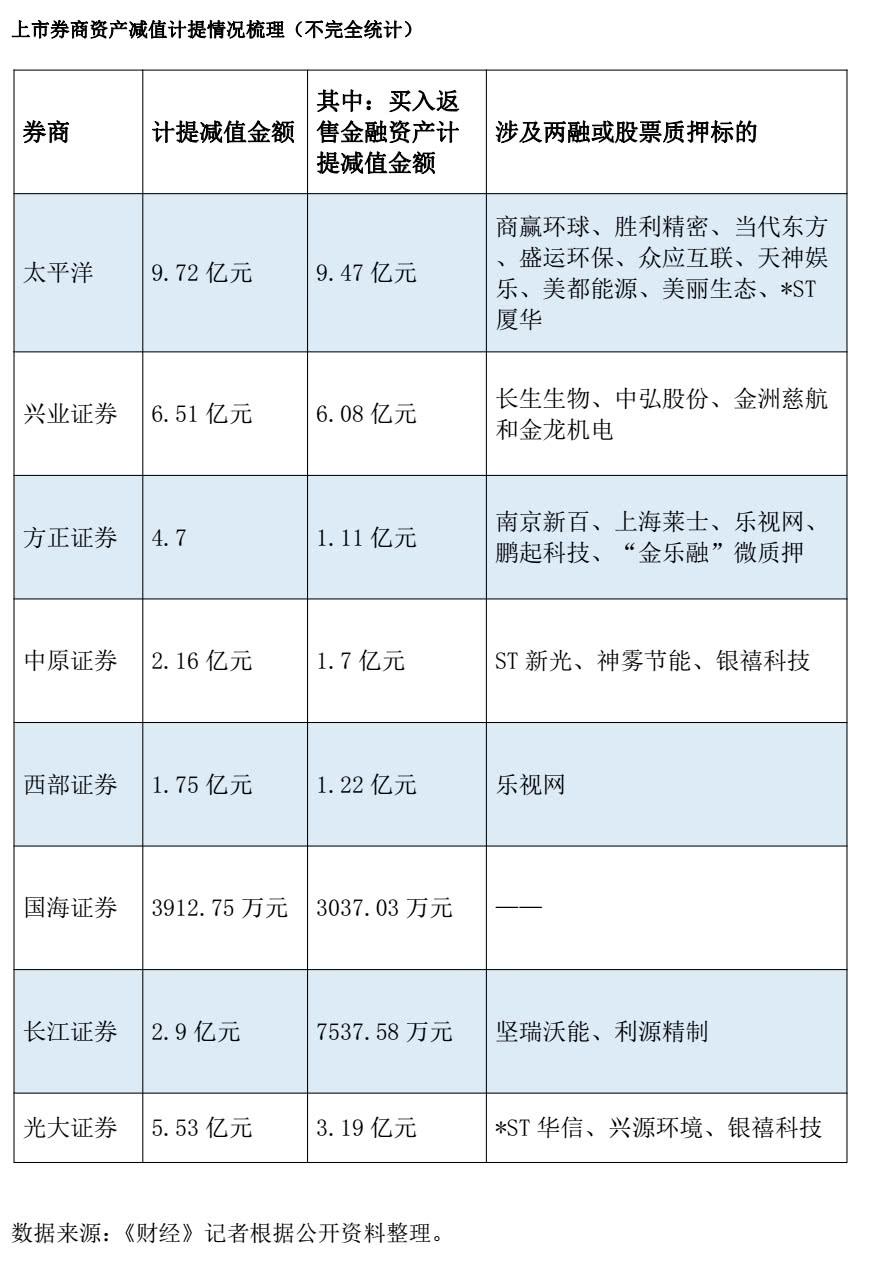第1018页