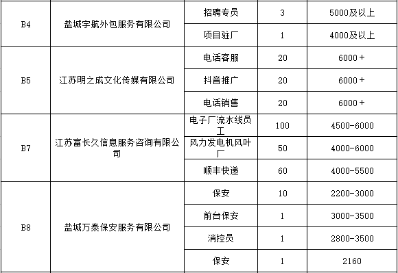 隆尧集市信息表，巷弄深处的惊喜探索之特色小店篇