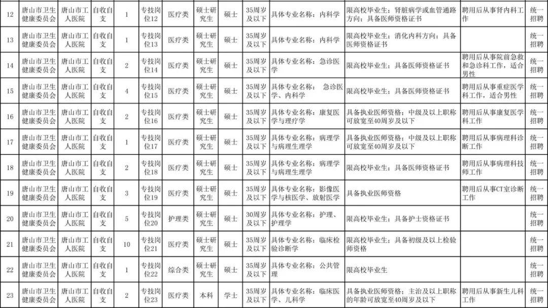 廊坊开发区最新招聘资讯，启程寻找内心平静，探索自然美景之旅！