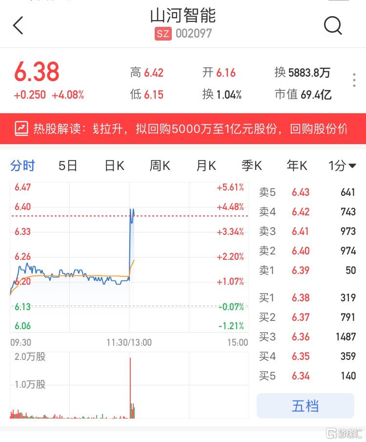 揭秘宝藏股票行情与特色小店故事，聚焦002097股票与小巷深处的机遇
