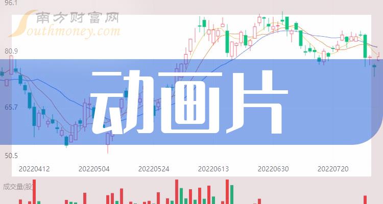 揭秘隐藏在小巷深处的特色动画上市公司，巷弄间的瑰宝动画公司探秘之旅