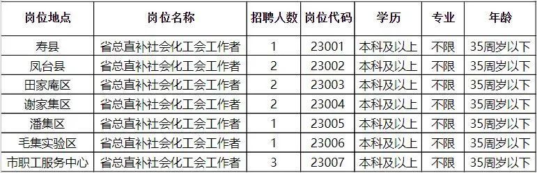 宾阳最新职位招聘，友情的纽带与家的温馨小记