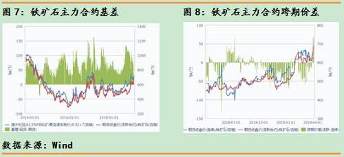 螺纹钢市场动态,螺纹钢市场动态