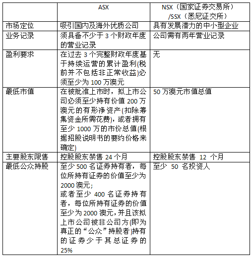价格条款更新,价格条款更新，背景、事件与影响