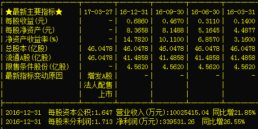 葛州坝股票最新动态与市场走势分析