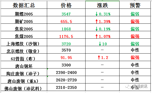 ＂2024年新澳历史开奖记录＂的：详情执行数据安援_活力版4.60