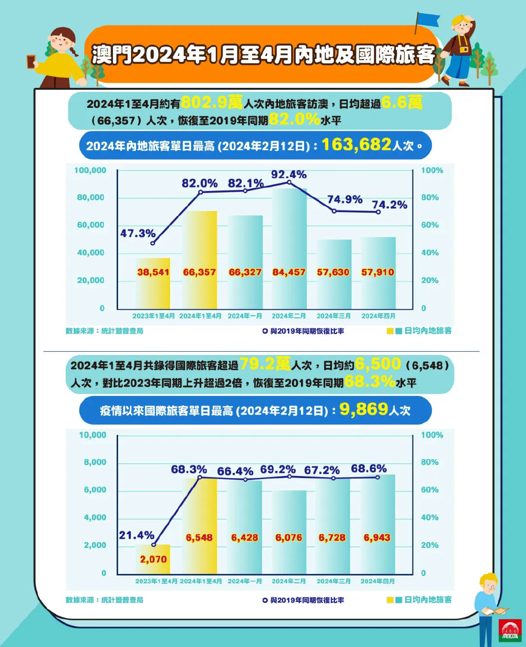 ＂2024年澳门今晚开特马＂的：实地数据评估分析_影像处理版8.66
