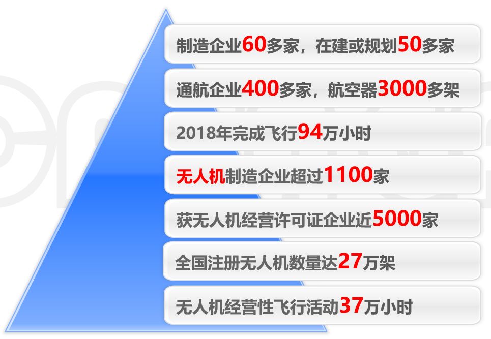 第883页
