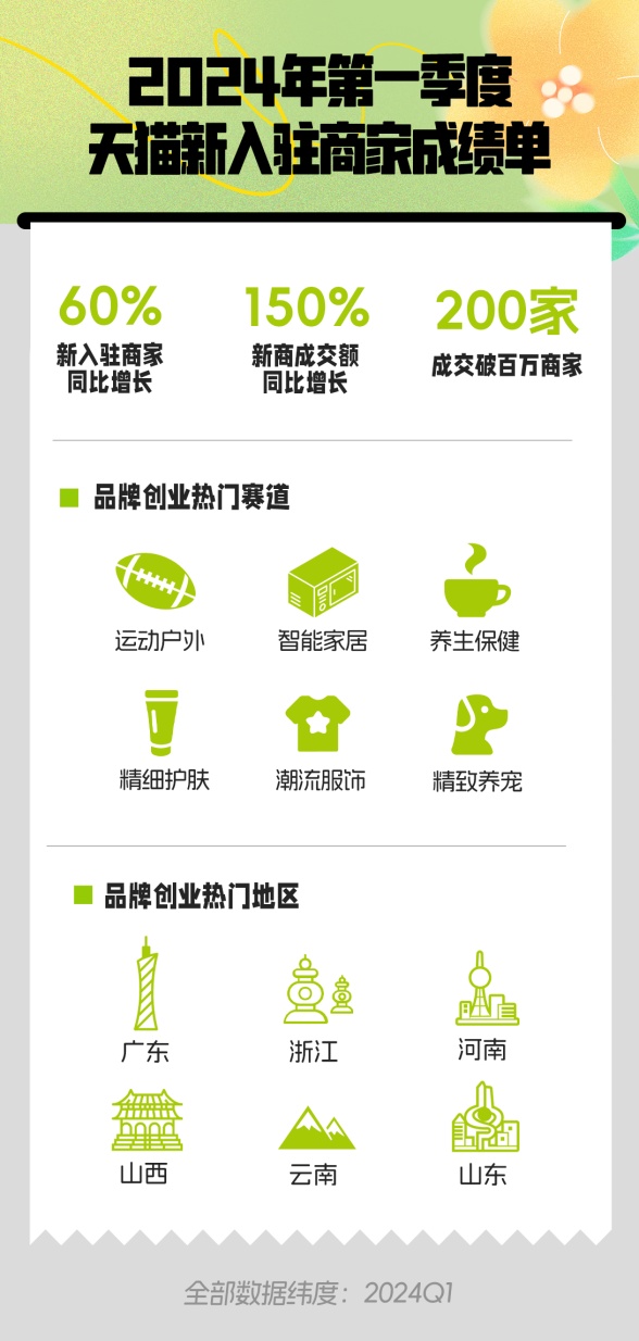 ＂2024新澳门6合彩＂的：实时数据分析_文化传承版4.60