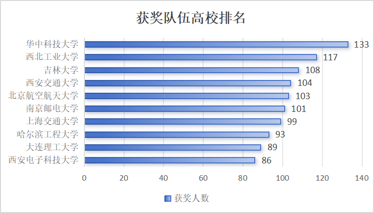 ＂2024澳门六开奖结果＂的：精准数据评估_硬核版3.74
