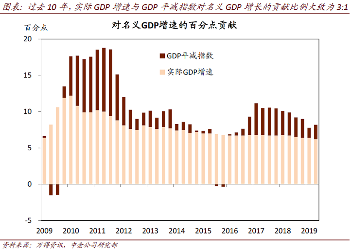 ＂2024澳门天天开好彩大全开奖记录走势图＂的：数据详解说明_开放版7.99