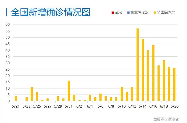 ＂2024澳门天天开好彩资料？＂的：科学分析解释说明_世界版2.86