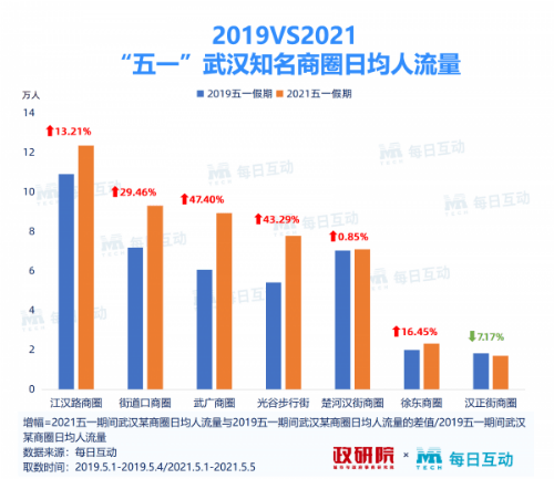 ＂2024澳门特马今晚开＂的：实地观察数据设计_炼骨境1.63