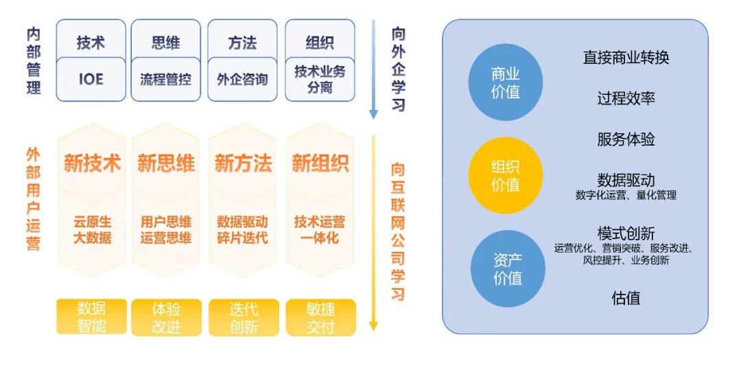 ＂2024精准免费大全＂的：数据评估设计_共享版1.49