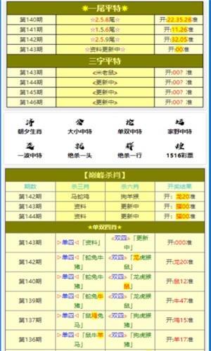 ＂2224澳门特马令晚开奖＂的：应用心理_UHD8.96