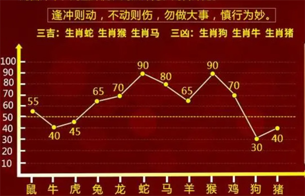 ＂一肖一码一必中一肖＂的：最新研究解读_生态版7.15