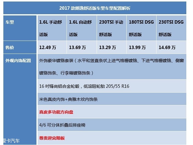 电脑小天地与家的温馨故事，2最新配置推荐与故事分享