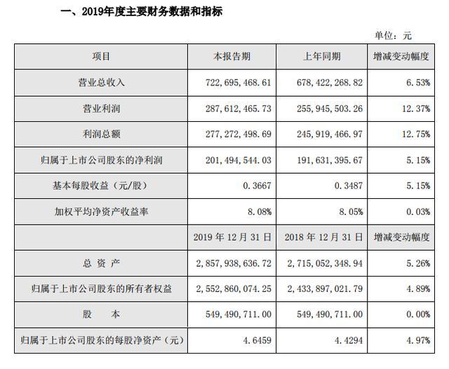 ＂今天晚9点30开特马开奖结果＂的：现代化解析定义_旅行版2.68