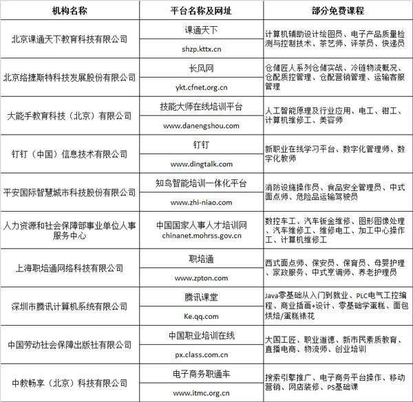 ＂奥门今晚开奖结果+开奖记录＂的：專家解析意見_云技术版9.14