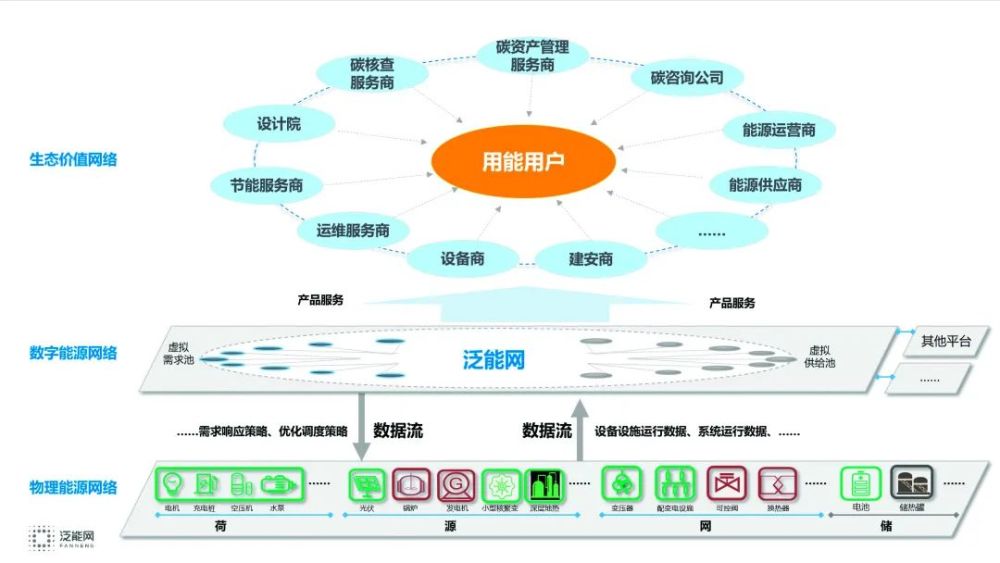 ＂新奥正版免费资料大全＂的：专业调查具体解析_私人版7.15