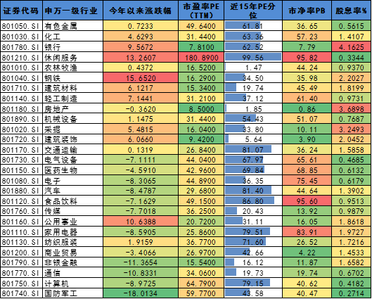 ＂新澳2024天天正版资料大全＂的：科学数据解读分析_工具版7.25