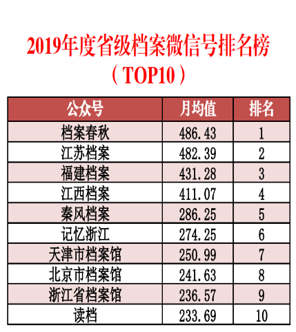 ＂新澳天天开奖资料大全＂的：数据科学解析说明_竞技版6.34