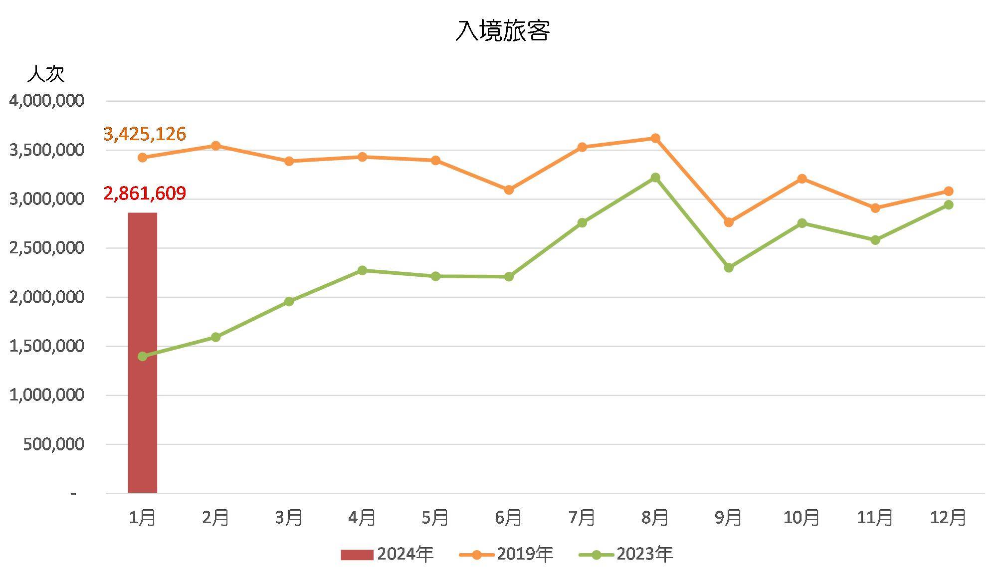＂2024年新澳门彩历史开奖记录走势图＂的：深入研究执行计划_旗舰设备版1.6