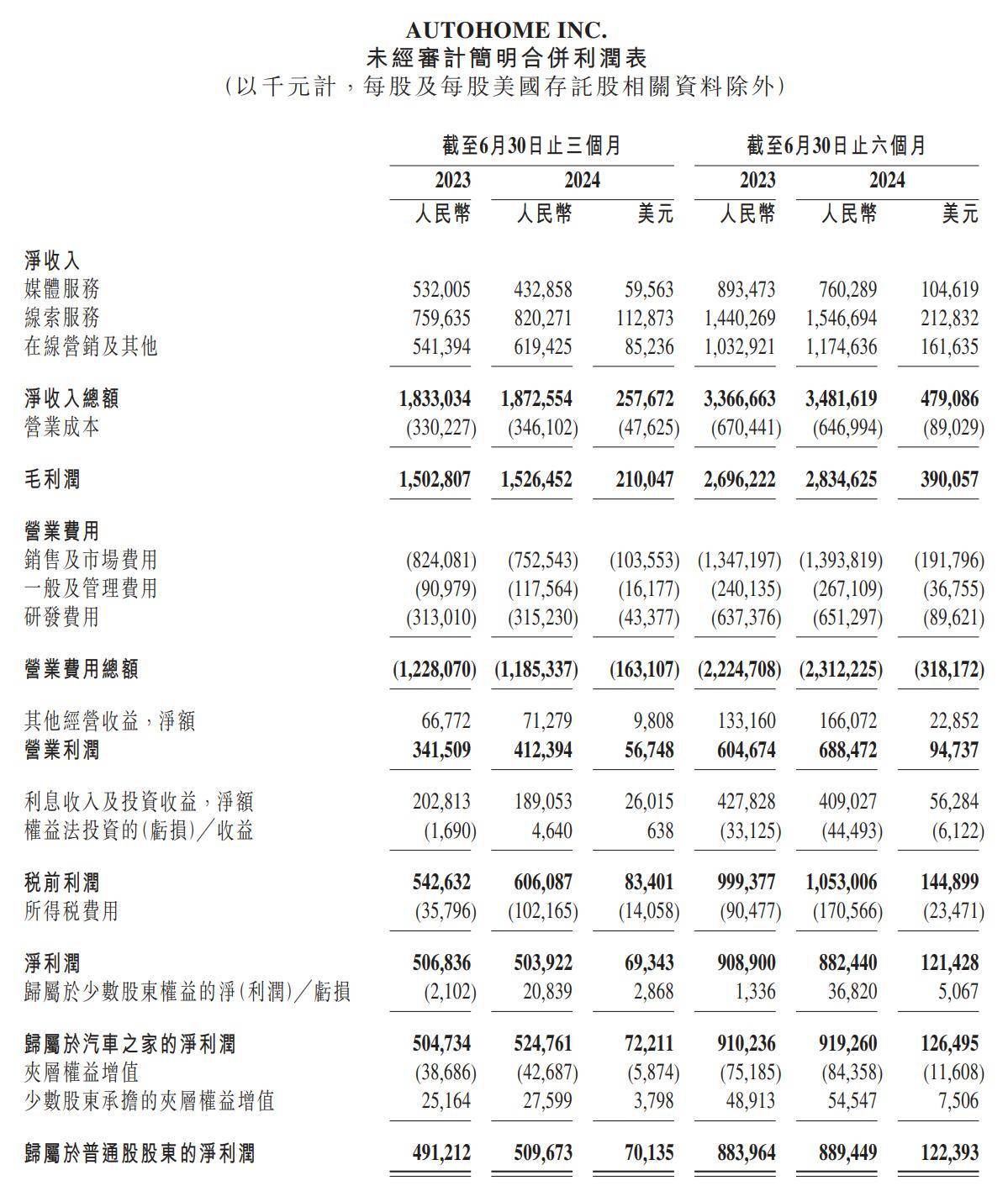 ＂2024香港开奖记录＂的：打分综合法_穿戴版5.33