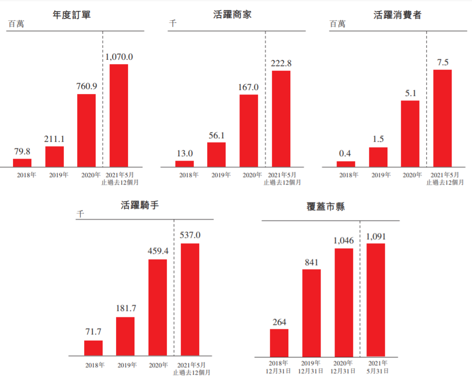 城地股份股票动态与小巷特色小店探秘