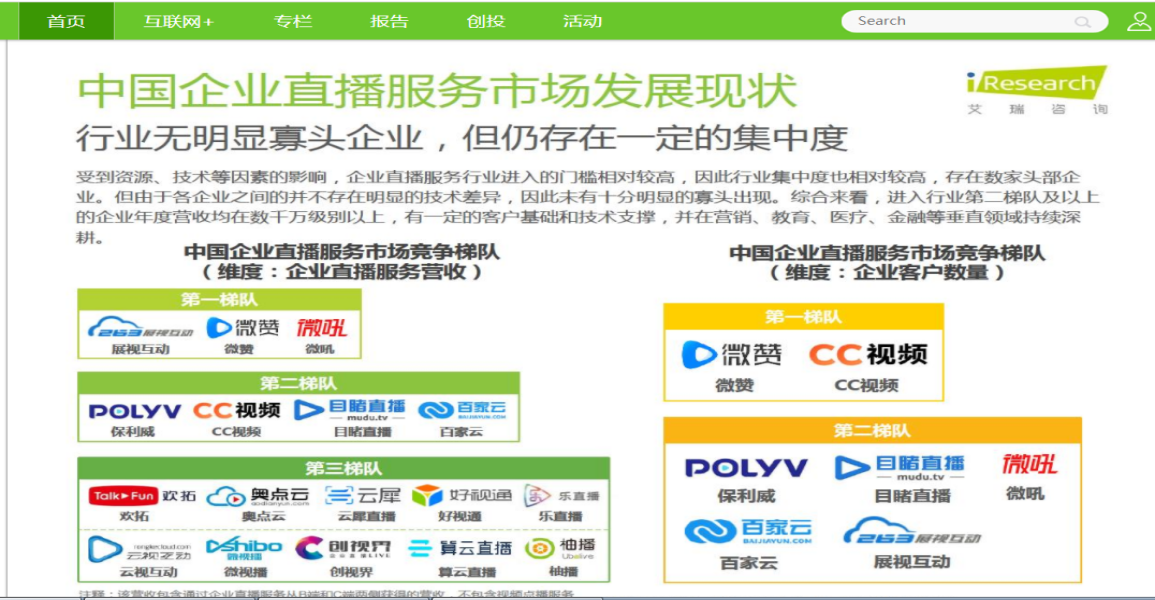 微赞最新框架,微赞最新框架使用步骤指南