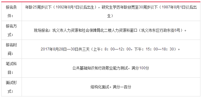 科技革新未来已来，巩义最新招聘资讯速递