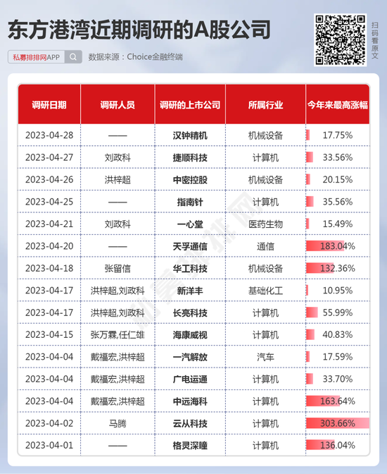 但斌最新资讯，潮流引领，关注焦点热议