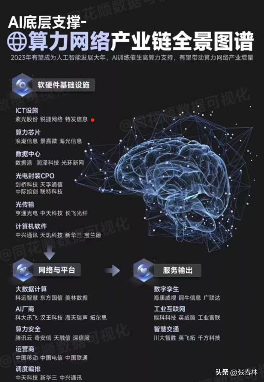券商中国资讯速递,券商中国资讯速递，变化中的学习之旅，自信与成就感的源泉