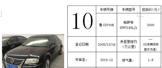 最新公车拍卖，变革中的自信与成就感展现