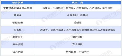 卫宁健康股票股吧，学习、变革与自信的成长之旅