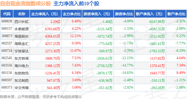 603871股票行情，变化中的机遇与挑战——学习与自信的交响曲