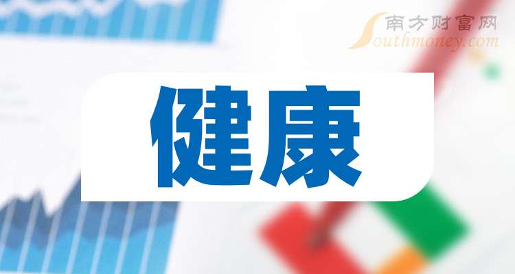 上市公司健康状况，背景、重要事件与地位的探究