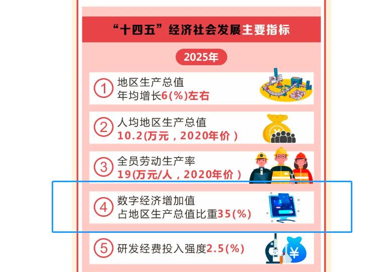 第244页