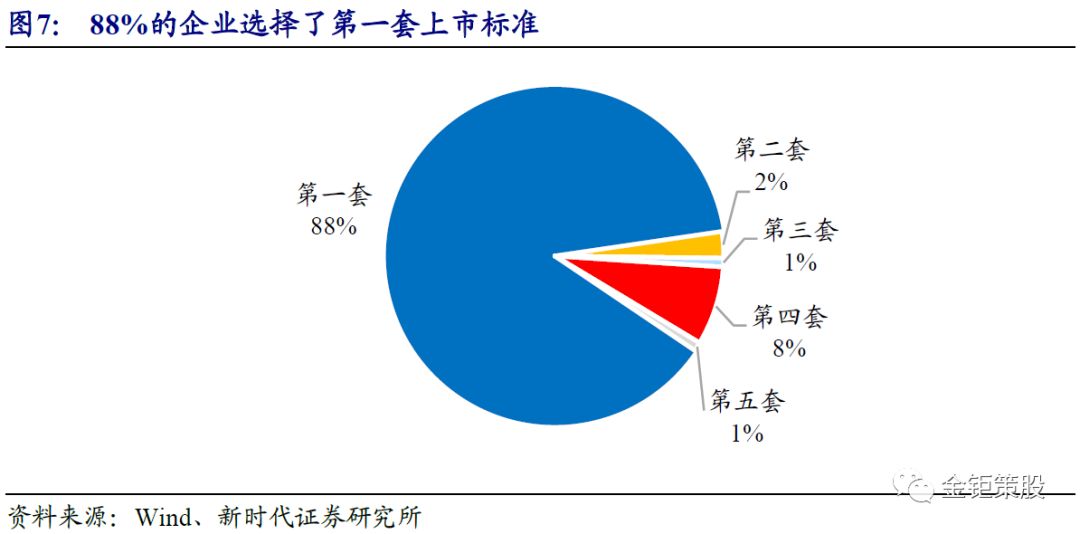 中国上市类型深度解析，探索你所知之外的市场奥秘 📈