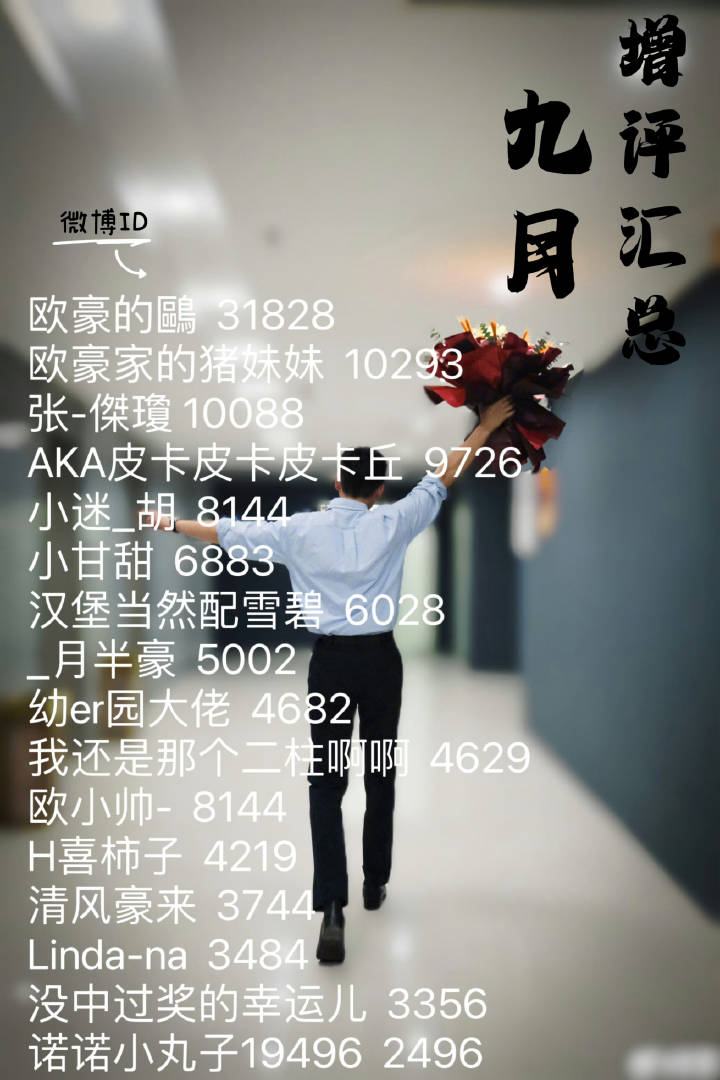 逐月月度精选，友情与陪伴的温馨日常时光
