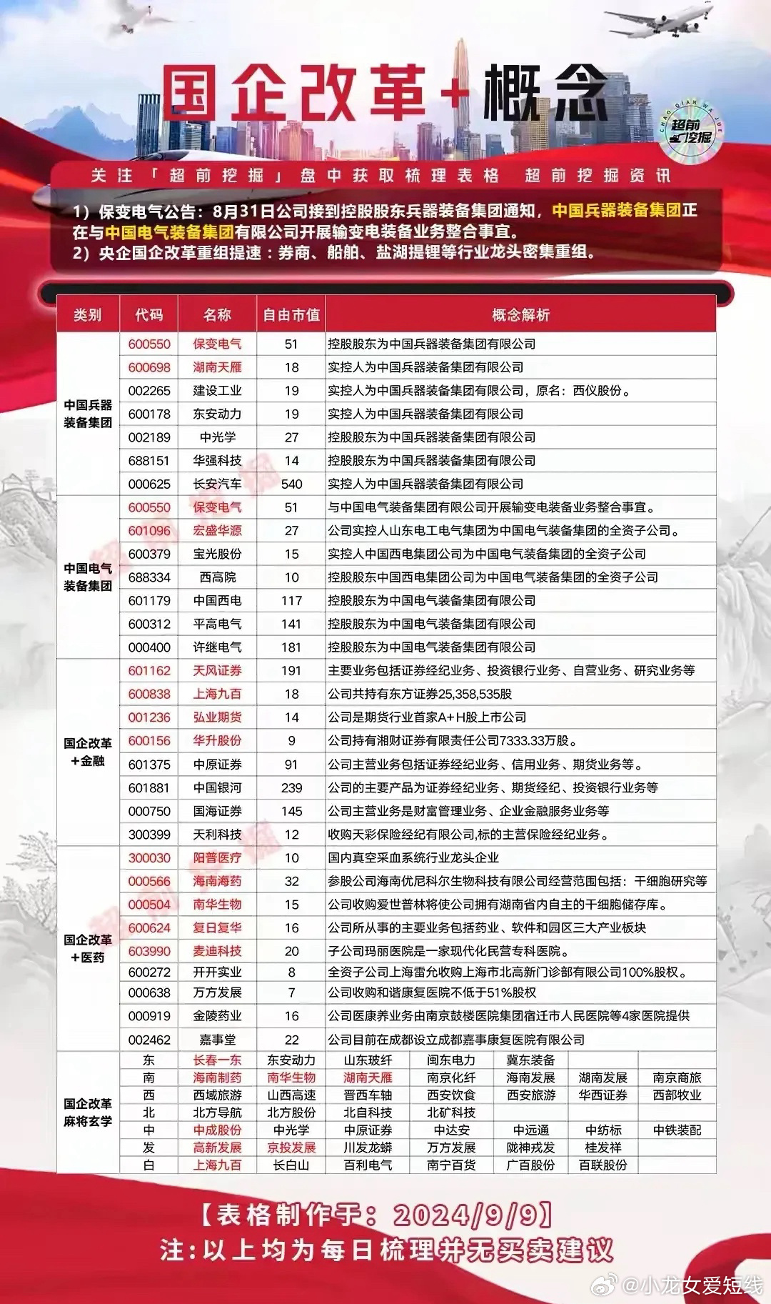 第234页