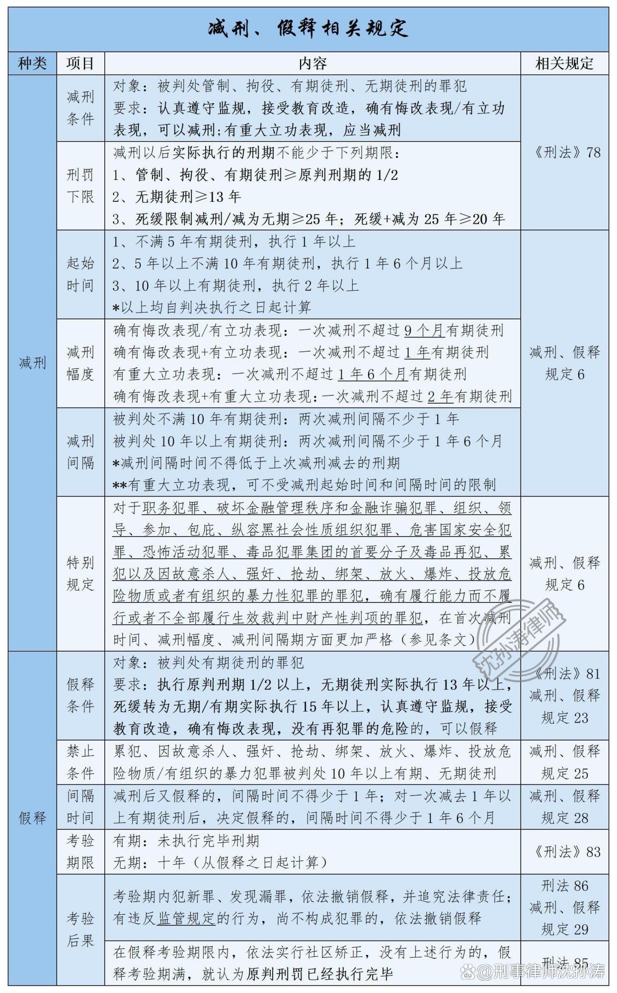 最新减刑政策下的独特小巷奇遇，隐藏版特色小店的神秘面纱揭秘