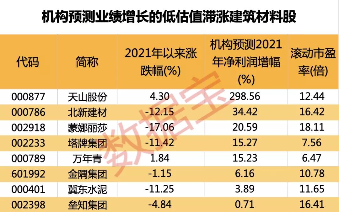 天山股份行情探析，机遇与挑战并存