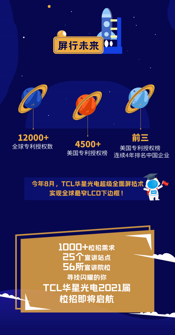 华新光电最新招聘资讯及高科技产品一览