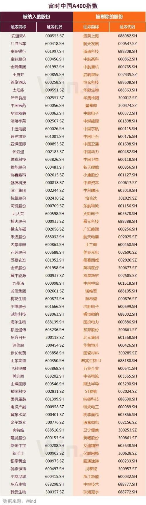 盛屯矿业股票行情走势深度论述与分析