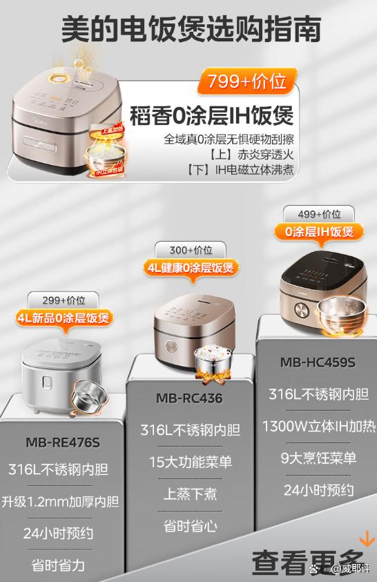 美的电饭煲价格详解与分析解析
