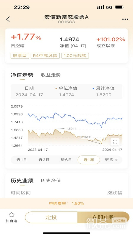 安信交易行情，小巷中的隐秘商机或财富宝藏