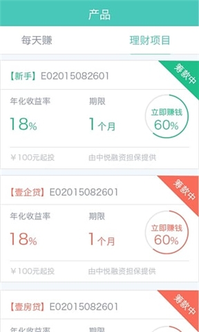 壹佰金融最新资讯速递，火热资讯一网打尽！