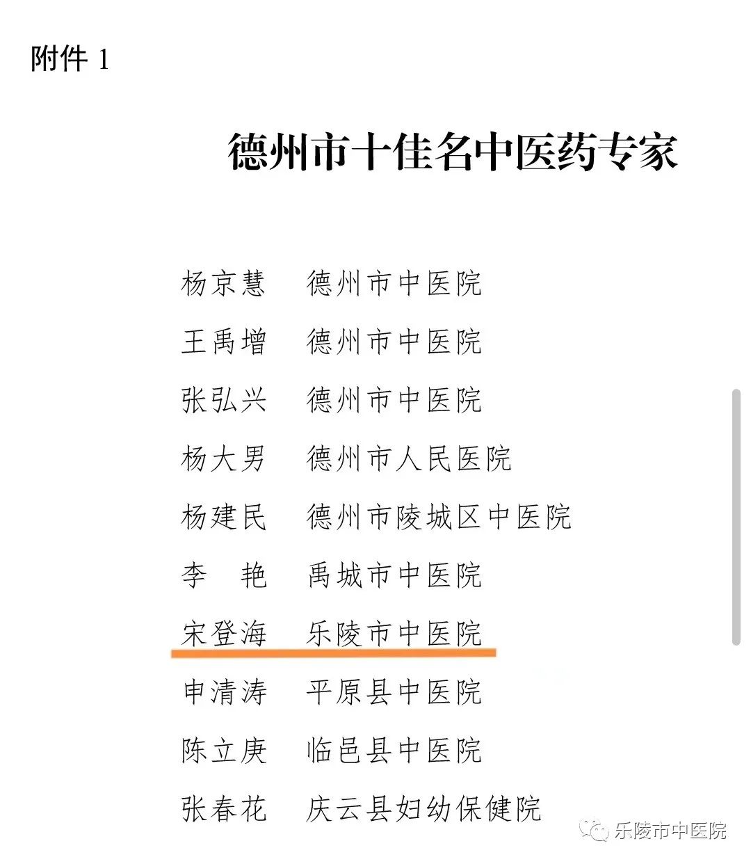 乐陵医院最新动态概览🌟